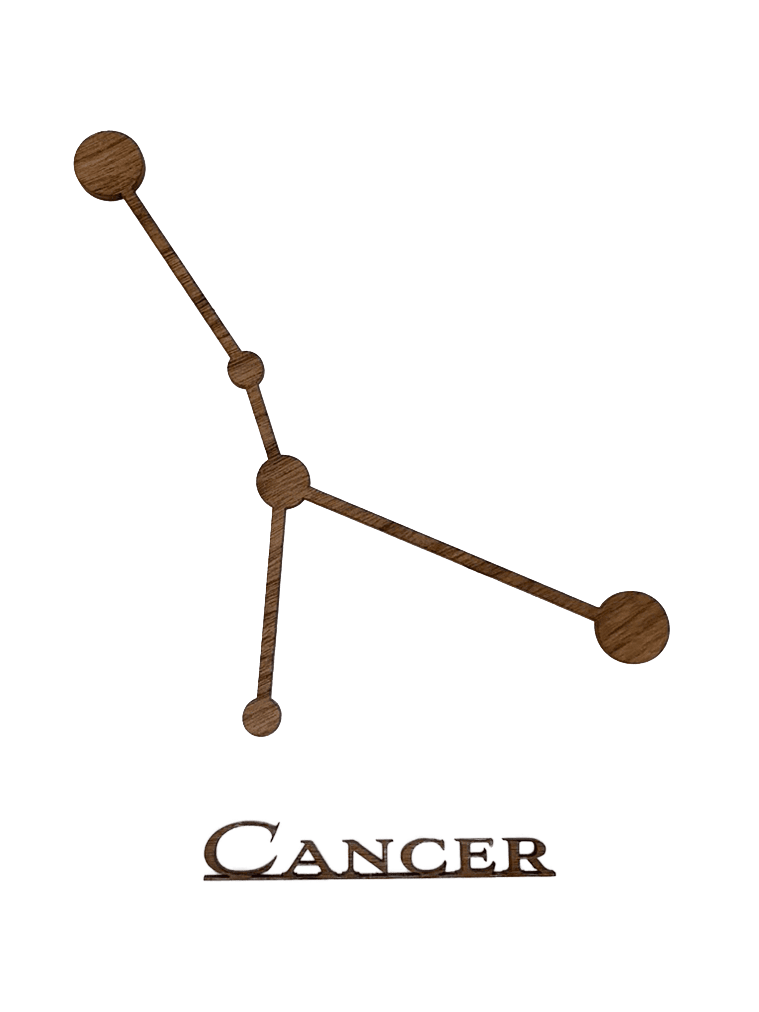 Cancer i valnød